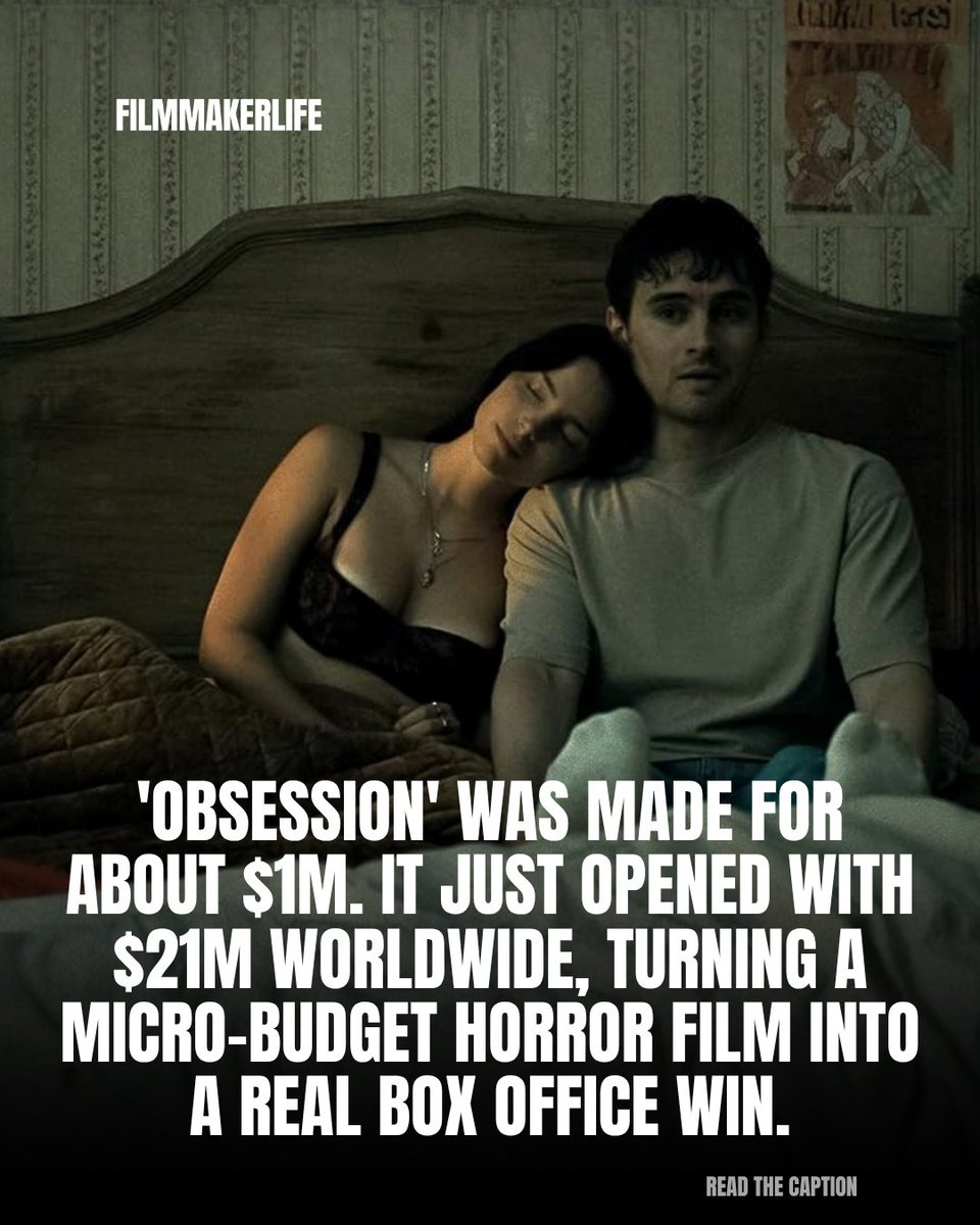 FilmmakerLife_'s tweet photo. ‘Obsession’ cost about $1M and opened with $21M worldwide, becoming a breakout original horror hit directed by Curry Barker without franchise backing or major star power. 🎬 https://t.co/D3cdaHm901