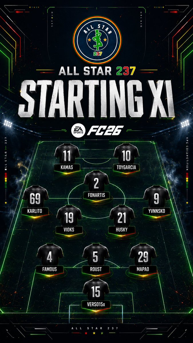 ALLSTAR237_'s tweet photo. JOUR DE MATCH🚨

LIGUE 1 🇫🇷 | @VPGFrance_ 

🏟️ |🕙21:20 🆚 @FCVBeSport 
🏟️ |🕙22:40 🆚 @DragonsRougesOf 

ELITE D 🇪🇺| @VPGEurope 

🏟️ |🕙21:45 🆚 @CarnivoresFC  
✈️ |🕙22:15 🆚 @CAPITALSTARS 

PRO LEAGUE 🇧🇪 | @belgique_vpg 

✈️ |🕙23:00 🆚 @fcdarkphantom  
 
Toujours avec l’envie de vaincre⚔️

#VIVEALLSTAR