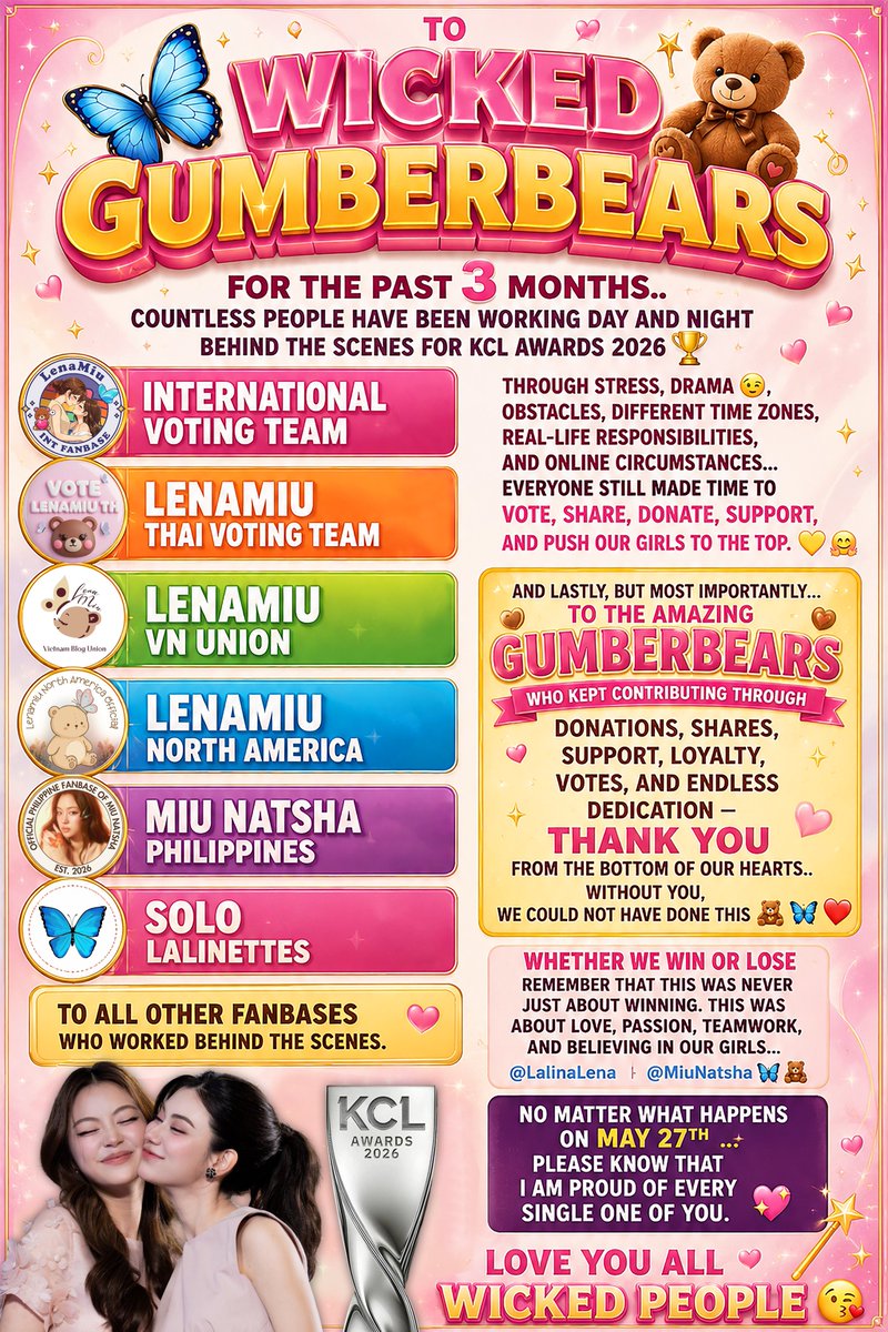 PkldSunflower's tweet photo. 🪄😘TO WICKED GUMBERBEARS😘🪄

FOR THE PAST 3️⃣ MONTHS.. COUNTLESS PEOPLE HAVE BEEN WORKING DAY AND NIGHT BEHIND THE SCENES FOR KCL AWARDS 2026 🏆

THROUGH STRESS, DRAMA 😉, OBSTACLES, DIFFERENT TIME ZONES, REAL-LIFE RESPONSIBILITIES, AND ONLINE CIRCUMSTANCES… EVERYONE STILL MADE TIME TO VOTE, SHARE, DONATE, SUPPORT, AND PUSH OUR GIRLS TO THE TOP. 💛🫂

SPECIAL THANK YOU TO FANBASES WHO COLLABORATED WITH OUR INTERNATIONAL VOTING TEAM

🌟 TOGETHER WE WERE ABLE TO DROP 400k+ THAI BAHTS THROUGH THIS JOURNEY 🌟

✨ LENAMIU THAI VOTING TEAM 
✨ LENAMIU VN BLOG UNION
✨ LENAMIU NORTH AMERICA
✨ MIU NATSHA PHILIPPINES
✨ SOLO LALINETTES

💫 ALL OTHER FANBASES WHO WORKED INDIVIDUALLY BEHIND THE SCENES, AND TEKI WHO HANDLED LENA CATEGORY WITH MUCH LOVE AND DEDICATION 🙏🏼

AND LASTLY, BUT MOST IMPORTANTLY… TO THE AMAZING GUMBERBEARS WHO KEPT CONTRIBUTING THROUGH DONATIONS, SHARES, SUPPORT, LOYALTY, VOTES, AND ENDLESS DEDICATION — THANK YOU FROM THE BOTTOM OF OUR HEARTS.. WITHOUT YOU, WE COULD NOT HAVE DONE THIS 🧸🦋❤️

💫 AS FROM ME, I WANT TO SEND SPECIAL THANKS TO OUR TEAM, THE INTERNATIONAL VOTING TEAM WHO KEPT PUSHING ACROSS ALL SOCIAL MEDIA PLATFORMS.. I HAVE PERSONALLY WITNESSED AMAZING PEOPLE WORKING NONSTOP FOR MONTHS WITHOUT REST. PEOPLE WHO SACRIFICED THEIR TIME, ENERGY, SLEEP, AND EFFORT JUST TO SUPPORT LENAMIU AND LENA. AND FOR THAT, YOU ARE ALL WINNERS TO ME.
🏅😉 

WHETHER WE WIN OR LOSE, PLEASE NEVER FORGET HOW HARD WE PUSHED TOGETHER. WE ARE STILL A SMALL FANDOM. WE ARE STILL A NEW FANDOM. YET EVER SINCE NOVEMBER, WE HAVE CONTINUOUSLY MADE SURE OUR GIRLS’ NAMES WERE PRESENT AND COMPETING AT THE TOP IN EVERY AWARD. 🫶💪🏼🔥🚀

THIS WAS NEVER JUST ABOUT WINNING. THIS WAS ABOUT LOVE, PASSION, TEAMWORK, AND BELIEVING IN OUR GIRLS.. @lena__lorena & @miunatshaa 🦋🧸

NO MATTER WHAT HAPPENS ON MAY 27TH… PLEASE KNOW THAT I AM PROUD OF EVERY SINGLE ONE OF YOU. ❤️

LOVE YOU ALL WICKED PEOPLE 😘🪄

#LenaMiu #ลีน่าหมิว
#MiuNatsha #lalinalena
#KCLAWARDS2026