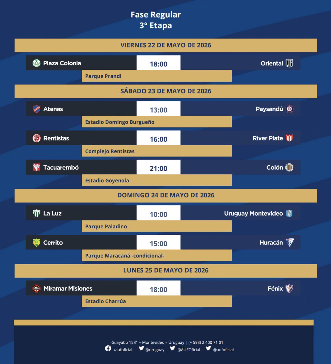BachsMartin's tweet photo. SEGUNDA DIVISIÓN PROFESIONAL: #PLAZA Y #ORIENTAL EN LA CIMA DE LA #ANUAL, CÓMO SE JUEGA LA PRÓXIMA FECHA...

CAMPEONATO URUGUAYO 2026
FASE REGULAR / SEGUNDA FECHA

SÁBADO 16 DE MAYO
URUGUAY MONTEVIDEO 2-2 CERRITO
Parque Ancap.

Jueces: Leandro Lasso, Ernesto Hartwig y Juan Alvarez. Cuarto juez: Pablo Silveira.

Goles: 24’ Luis Machado (C), 57’ Luis Machado (C), 58’ Maximiliano Lombardi (UM), 68’ Maximiliano Lombardi (UM).

RIVER PLATE 1-0 PAYSANDÚ FC
Parque Federico Omar Saroldi. 
Jueces: Esteban Guerra, Sebastián Silvera y Amador De Prado. Cuarto juez: Jonhatan De León.

Gol: 56’ Maximiliano Burruzo (RP).

COLÓN 0-1 PLAZA COLONIA
Parque Palermo. Jueces: Federico Río, Franco Mieres y Carlos Roca. Cuarto juez: Federico Arman.

Gol: 40’ Pablo García (PC).

DOMINGO 17 DE MAYO
RENTISTAS 1-0 MIRAMAR MISIONES
Complejo Rentistas. Jueces: Elías Lorenzo, Javier Irazoqui y Luis Lassaga. Cuarto juez: Santiago Motta.

Gol: 40’ Nicolás Mallet (R).

FÉNIX 1-2 TACUAREMBÓ FC
Parque Capurro. Jueces: Bruno Sacarelo, Gustavo Márquez Lisboa y Heber Godoy. Cuarto juez: Lucas Andrade.

Goles: 60’ Lucao (T)), 72’ Lucao (T), 94' Jeremías Silveira (F).

HURACÁN FC 1-0 ATENAS
Parque Palermo. Jueces: Daniel Rodríguez, Mathías Rodríguez y Pablo Alvez. Cuarto juez: Marcio Sierra.

Gol: 75' Sergio Cortelezzi (H).

ORIENTAL 0-0 LA LUZ
 Parque Palermo. Jueces: Anahí Fernández, Marcelo Alonso y Federico Piccardo. Cuarto juez: Eduardo Varela.

POSICIONES ANUAL:

PLAZA COLONIA 15 / 8
ORIENTAL LA PAZ 15 / 8

FÉNIX 14 / 8
HURACÁN FC 14 /8
RENTISTAS 13 / 8
CERRITO 11 / 8

COLÓN FC 10 / 8
URUGUAY MONTEVIDEO 10 / 8
LA LUZ 9 / 8
RIVER PLATE 8 / 8
TACUAREMBÓ 7 / 8
ATENAS SC  7 / 8
MIRAMAR MISIONES 6 / 8
PAYSANDÚ FC 5 / 8