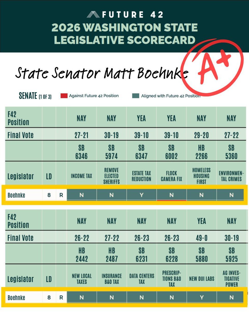 Matt Boehnke tweet media