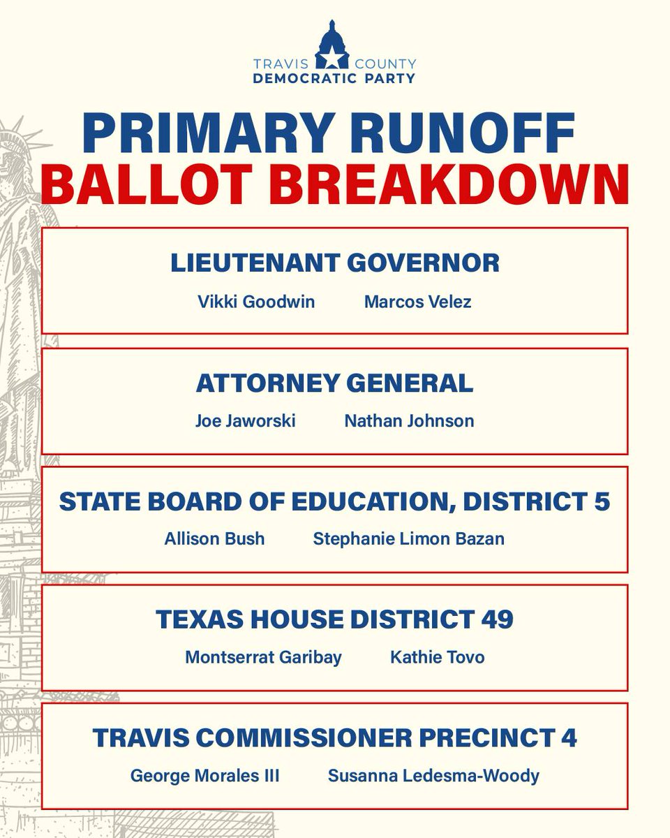 TCDP's tweet photo. Go vote y'all! Link in our bio for more info. https://t.co/550j3JLGq9