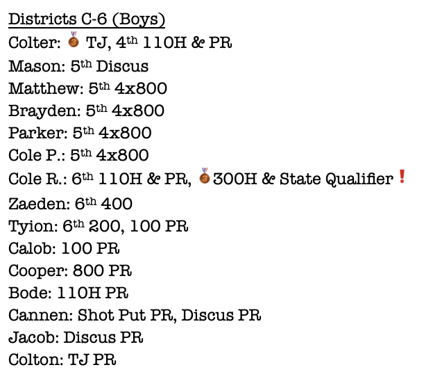 CC Track & Field tweet media