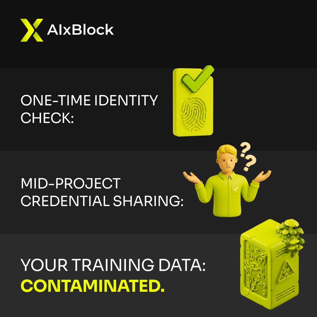AIxBlock tweet media