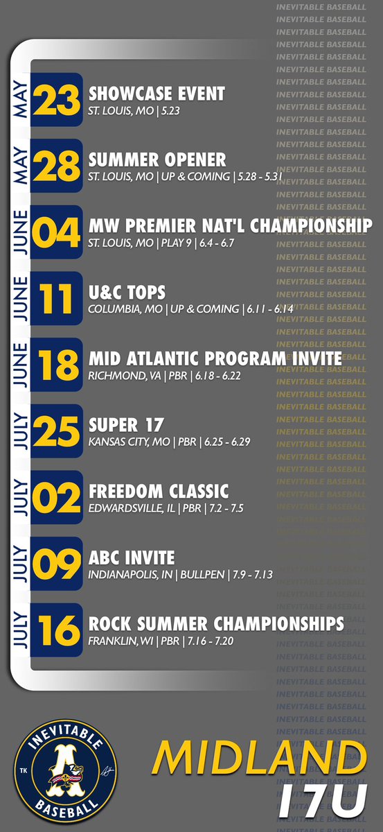 CoachMSmith7's tweet photo. Playoffs kicking off but excited to show the roster and schedule for our Inevitable Midland team! All players are uncommitted looking for any opportunities!. DMs are open for any questions https://t.co/wCh63GcvbT