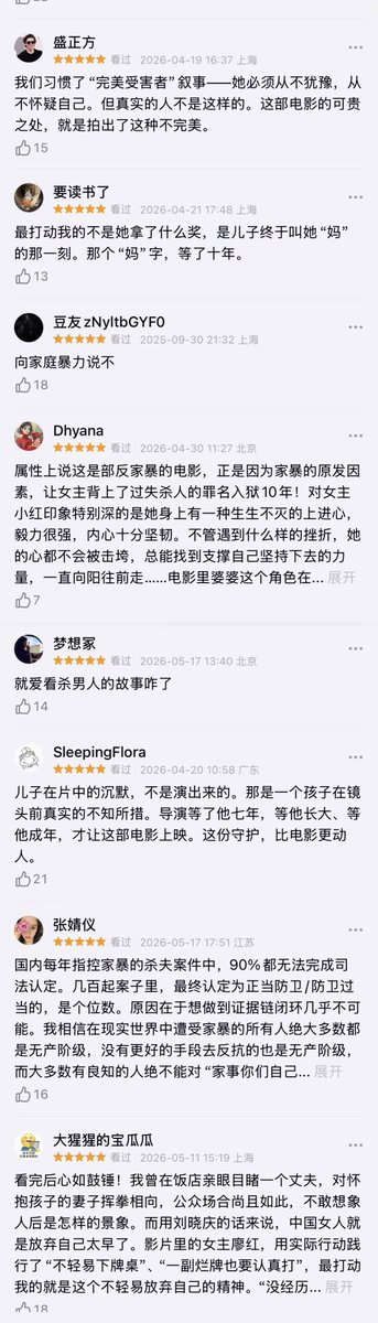 Sagêr Gyaebo ♂⚖️ 萨格杰布 tweet media
