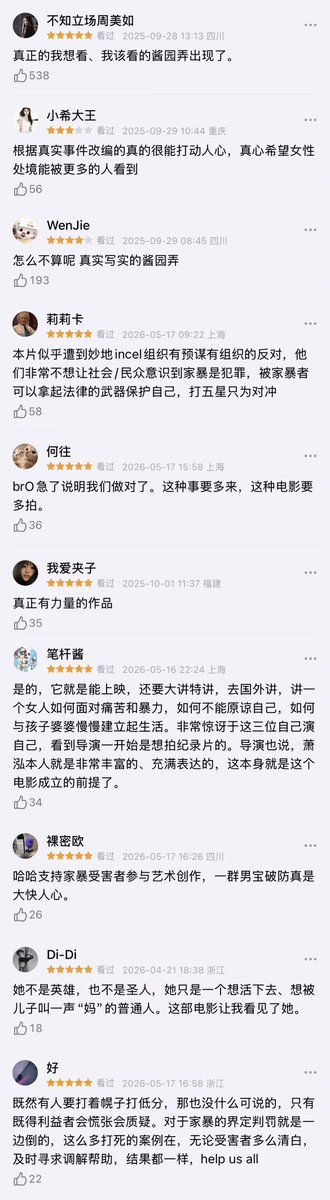 Sagêr Gyaebo ♂⚖️ 萨格杰布 tweet media