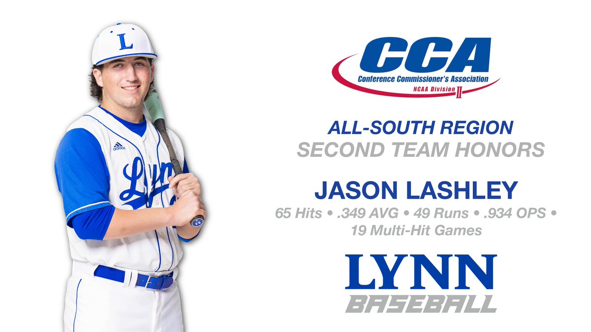 Lynn Athletics tweet media