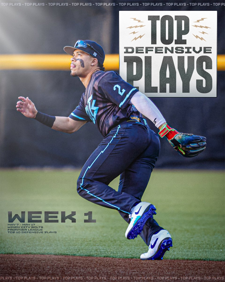 WCThunderBolts's tweet photo. Our Top Plays in the field through the first week and some change 💪⚡️ https://t.co/aD4Wy2w72C