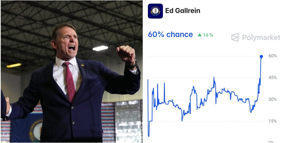 InteractivePolls tweet media
