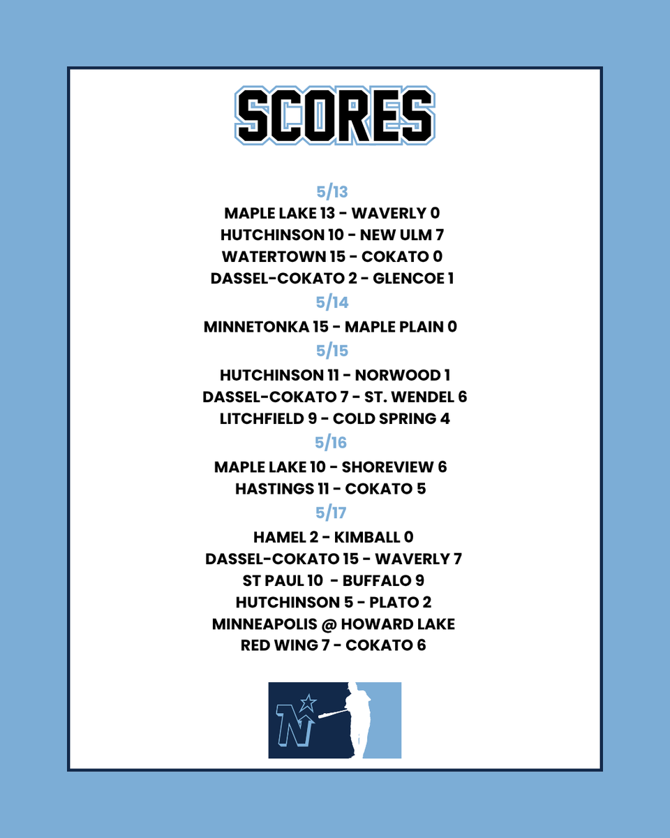 North Star League tweet media