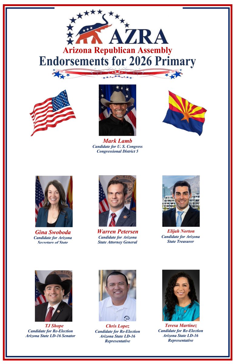 dist3nancy's tweet photo. The Western Pinal County Chapter of AZRA is proud to announce the following Chapter members who won this endorsement, see flyers. Nick Myers and Kevin Thompson were the high vote getters for the AZ Corporation Commission and Barbie Ingle was for LD7. Unfortunately too many people had left by the end of the day when these 2 races were held for anyone to make the required threshold.