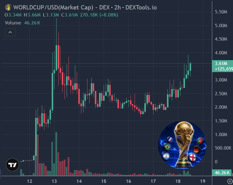 Ben Crypto tweet media