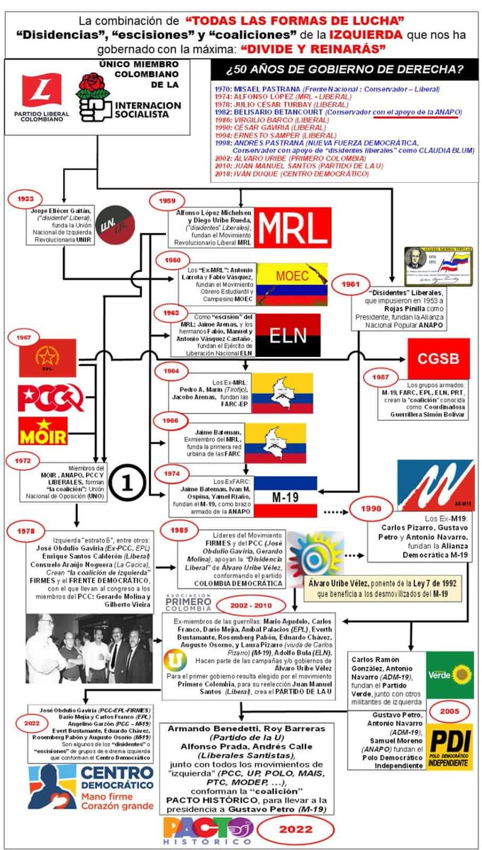Javier Jaramillo tweet media