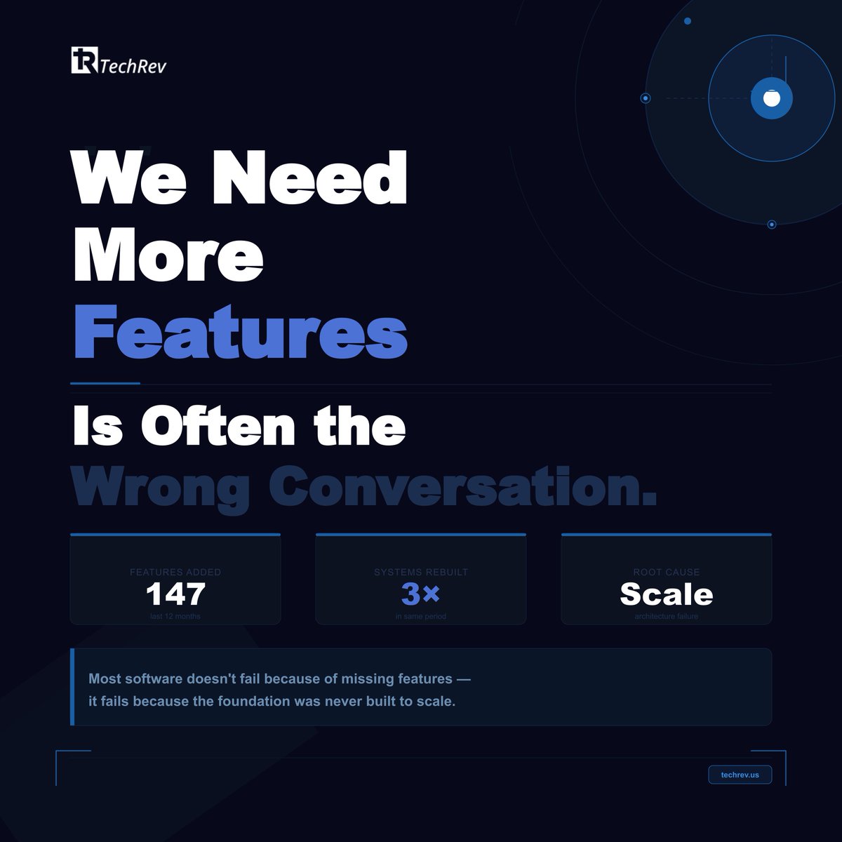 TechRevLLC's tweet photo. Everyone thinks adding more features is the solution… but that’s rarely the real problem.

Before you chase “more,” fix what’s underneath. That’s where scale actually begins. 🚀

#productthinking #startupgrowth #softwaredevelopment #techstrategy #buildinpublic #scalablesystems https://t.co/cMhUxlna5C
