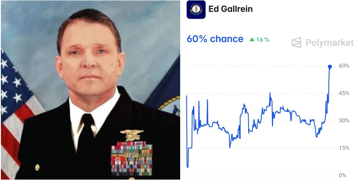 InteractivePolls tweet media