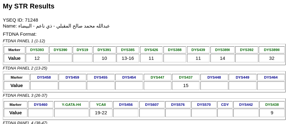 جينات اليمن Yemen's genes tweet media