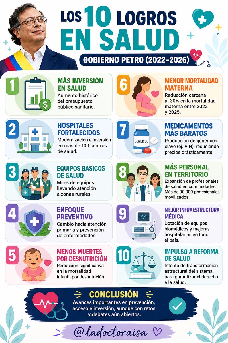 Camilo González tweet media