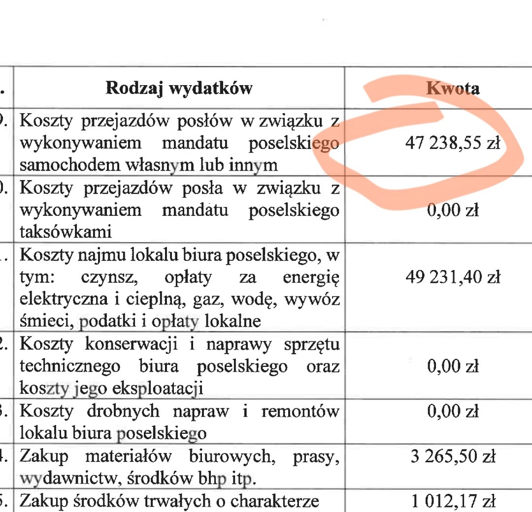 PikuśPOL 🇵🇱 📿 tweet media