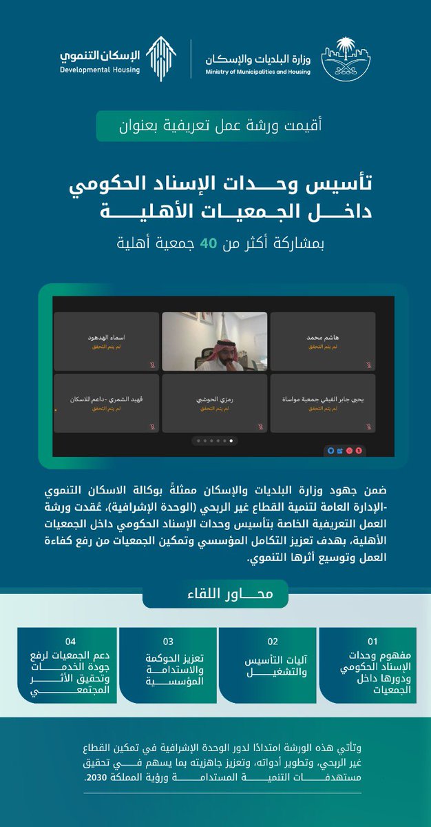 daaemorg's tweet photo. #خبر |  

حضر الرئيس التنفيذي لجمعية #داعم_للإسكان_التنموي سعادة الأستاذ /فهيد السلطان اللقاء التعريفي الذي أقيم بإدارة المدير العام للإدارة العامة لتنمية القطاع غير الربحي سعادة الأستاذ /أحمد القاضي لمناقشة جاهزية الجمعيات للإسناد الحكومي واستعراض سبل الدعم للجمعيات الإسكانية. https://t.co/JME2yEu3TE