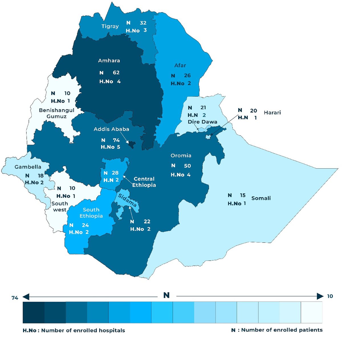 MCWSurgResearch's tweet photo. Recently published in @WorldJSurg: "Out-of-Pocket Surgical Costs and Catastrophic Health Expenditure in Ethiopia: Results From a Nationwide Multicenter Cross-Sectional Study." @MCWtraumaacs 

Read: https://t.co/SzEohTLQQc https://t.co/11iLiKHzIG