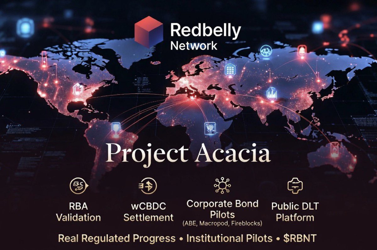 Redbelly_1975's tweet photo. The final Project Acacia report dropping is genuinely good news for #RedbellyNetwork.
 
A public #blockchain was tested in real regulated pilots alongside major institutions — tokenized corporate bonds, pilot wCBDC settlement, live secondary market transactions, and more. That’s actual validation from the RBA, not just words on paper.

Think of it like getting the official engineering sign-off on the foundation of a skyscraper. The heavy structural work is done and proven. Now the focus shifts to scaling it up and bringing real tenants (institutional assets and flows) into the building.

I’m not expecting this to send the price flying tomorrow, but it meaningfully strengthens the long-term setup. This is the kind of quiet, foundational progress that compounds over time as adoption builds.

#CryptoNews #Crypto #CBDC #Redbelly #ProjectAcacia #RWA #Tokenization $RBNT 🐍