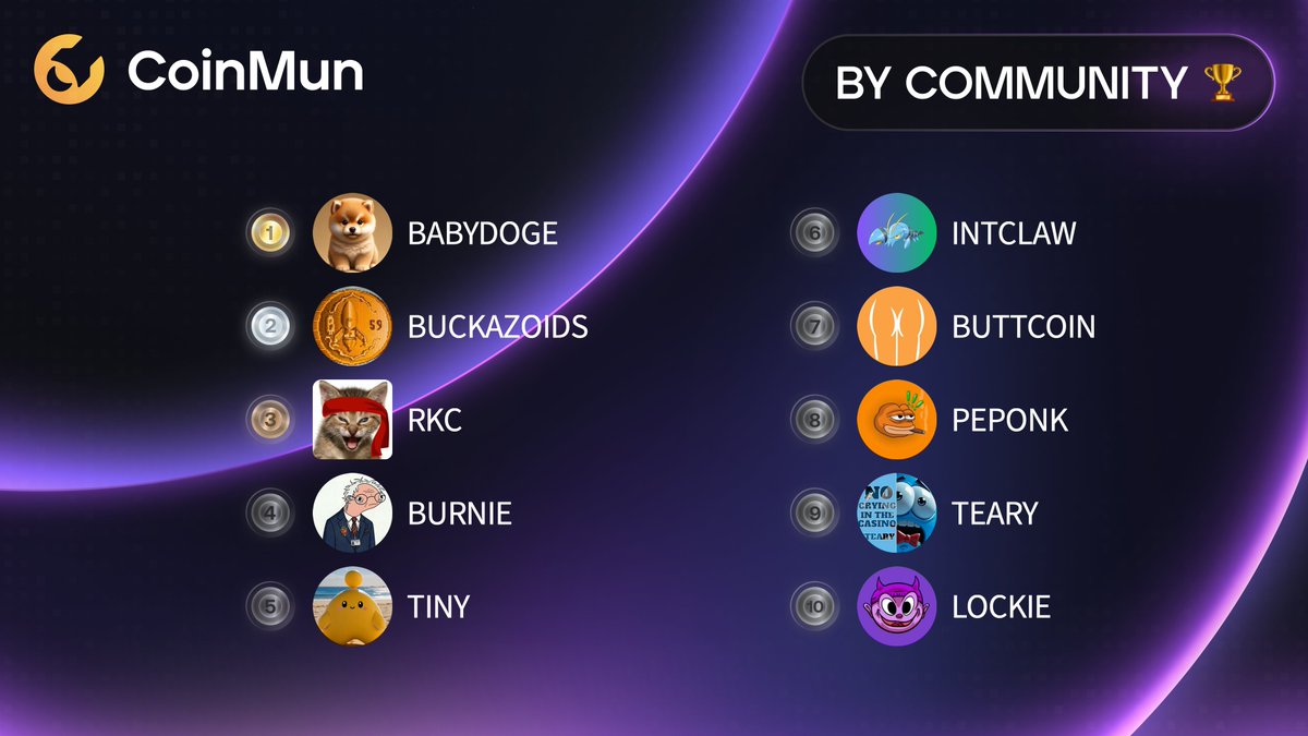 CoinMun tweet media