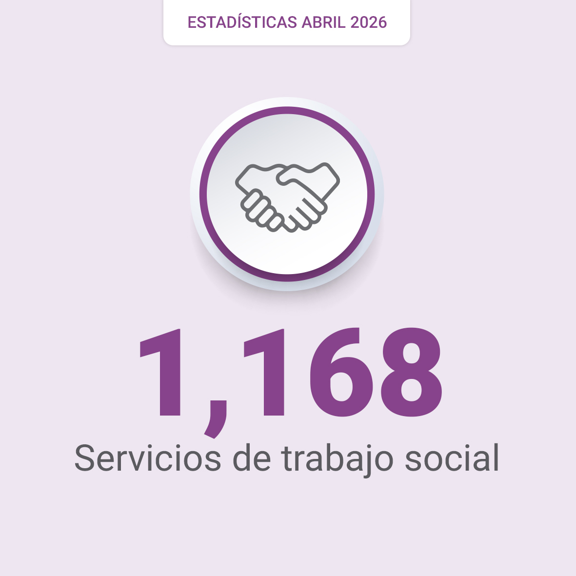 CJM_NL's tweet photo. 🗂️El Centro de Justicia para las Mujeres de Nuevo León, ofrece sus servicios de atención las 24 hrs, todos los días del año, aquí te compartimos las estadísticas de nuestros servicios proporcionados durante el mes de abril.

✨Si necesitas asesoría, acércate somos tu red de apoyo.
#cjmtulugarseguro