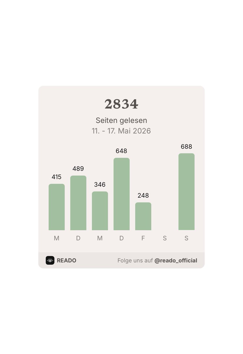 MyBerlin_cats's tweet photo. Erkältungen haben auch positive Aspekte 🤧📚 #books #reado https://t.co/UNEY8VInRD