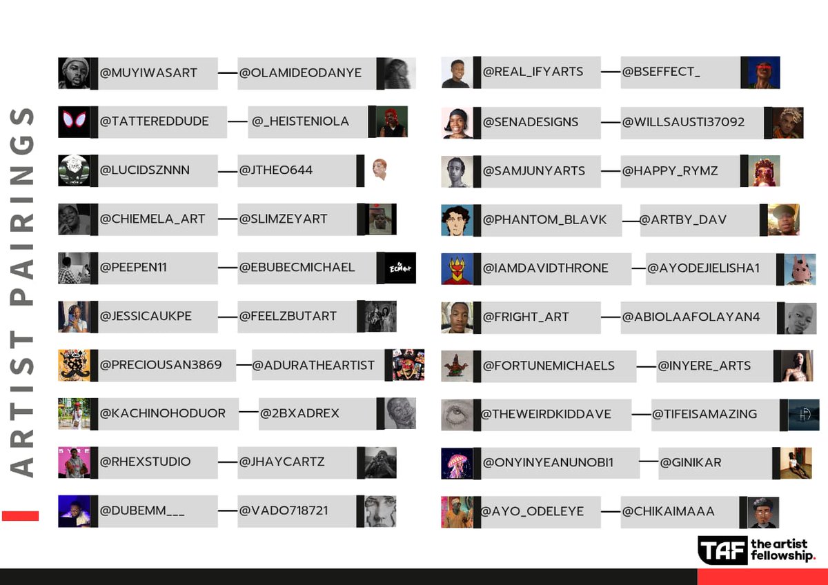The Artist Fellowship tweet media