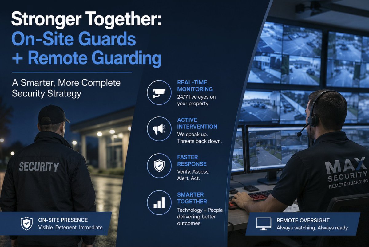 MaxSecurityUSA's tweet photo. Integrating Remote Guarding with on site officers is essential for a truly comprehensive security strategy and adds a powerful layer of protection with real-time oversight, active intervention, and faster response to threats.  Visit us at https://t.co/EIMO7wuTOC https://t.co/tzLXNSYrXk