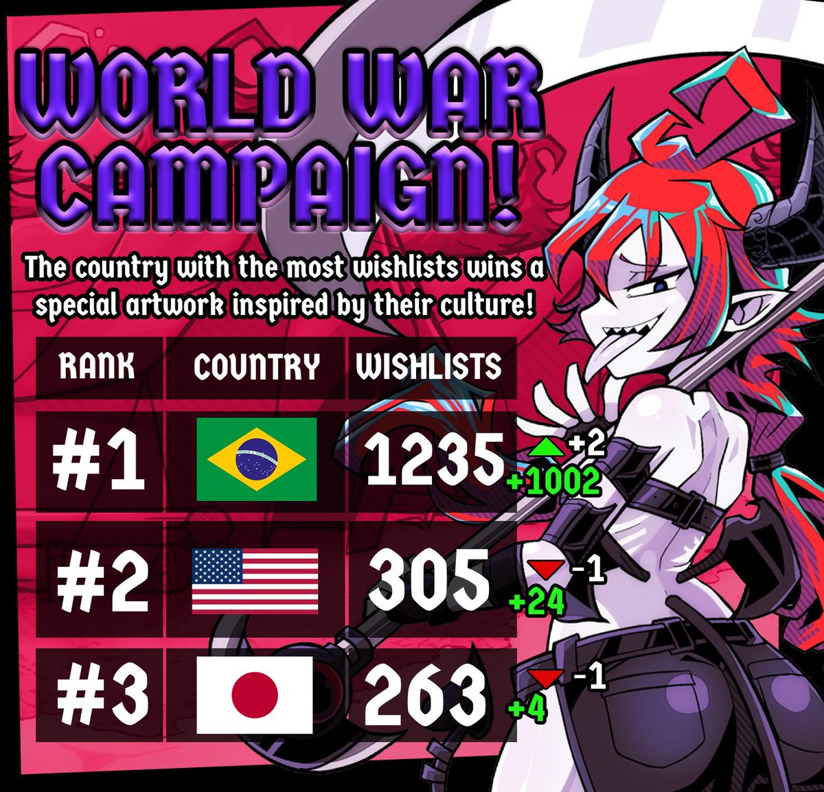 Team Succubi tweet media