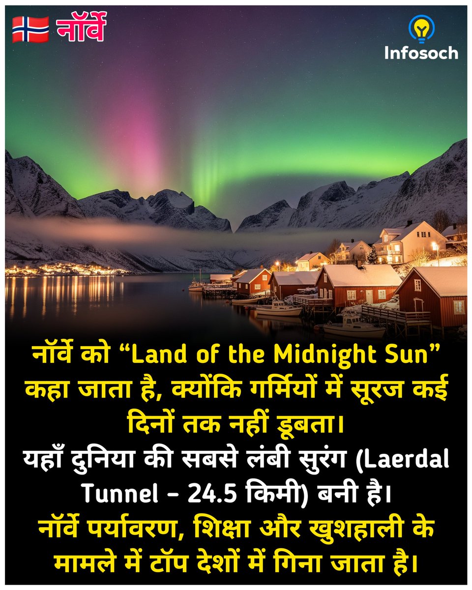 Infosoch_'s tweet photo. नॉर्वे : प्रकृति और खुशहाली का अद्भुत देश 🇳🇴

#Norway #MidnightSun #TravelFacts #WorldFacts #Infosoch https://t.co/BstC1DfG7I