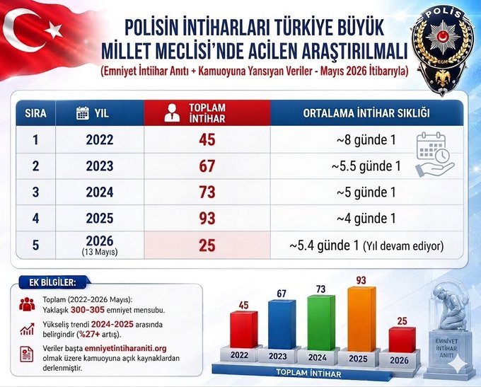 KARADAYI tweet media