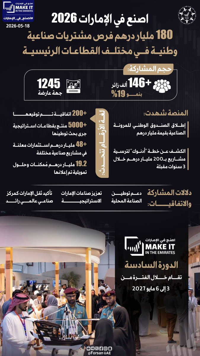 فرسان الإمارات tweet media