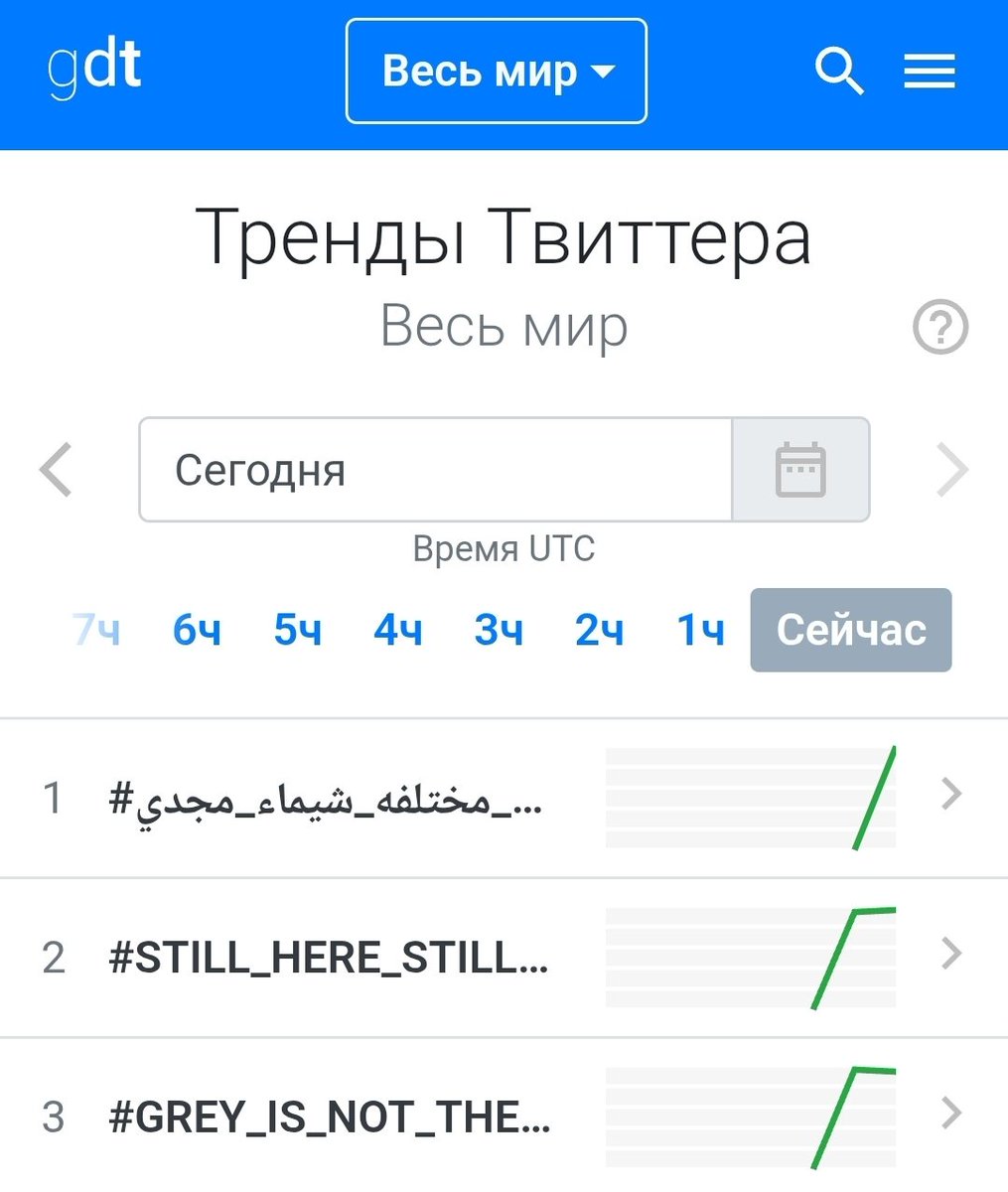 # лика ;; 💙 tweet media