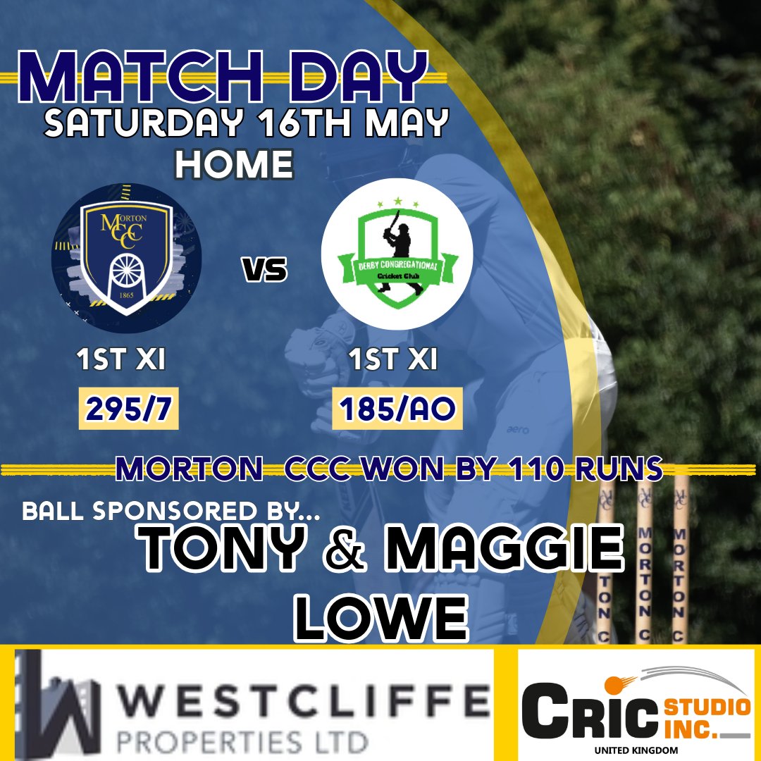 MortonCCC's tweet photo. Match Results 

A superb performance from the 1st XI, securing a dominant 110 run victory over Derby Congs. Match ball sponsored by Tony &amp; Maggie Lowe

The 2nd XI showed real determination, but Pilsley &amp; Clay Cross claimed the win by 142 runs.
Plenty to celebrate and to build on. https://t.co/fLZritaF2X