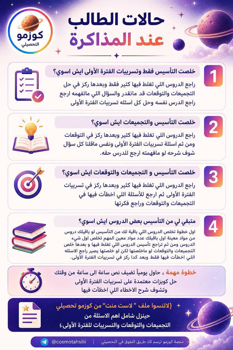 ksaUniversity1's tweet photo. ⭐ كيف حذاكر للفترة الثانية #تحصيلي؟ 
حيفرق من شخص لشخص حسب حالتك وحسب انت ايش خلصت وايش باقيلك، مانقدر نقول كلنااا حندرس بطريقة موحدة كل واحد لازم يعرف ايش باقيله وايش لا. 
بس الاهم، انك عشان تضمن الفتره الثانية و ارتفاع ملحوووظ ف الدرجة لازم تكون متمكن من التأسيس + تخلص تجميعات لمرة واحدة + توقعات + تسريبات الفترة الاولى. 

•
•
#كوزمو_تحصيلي
https://t.co/b6aQZDZIvG