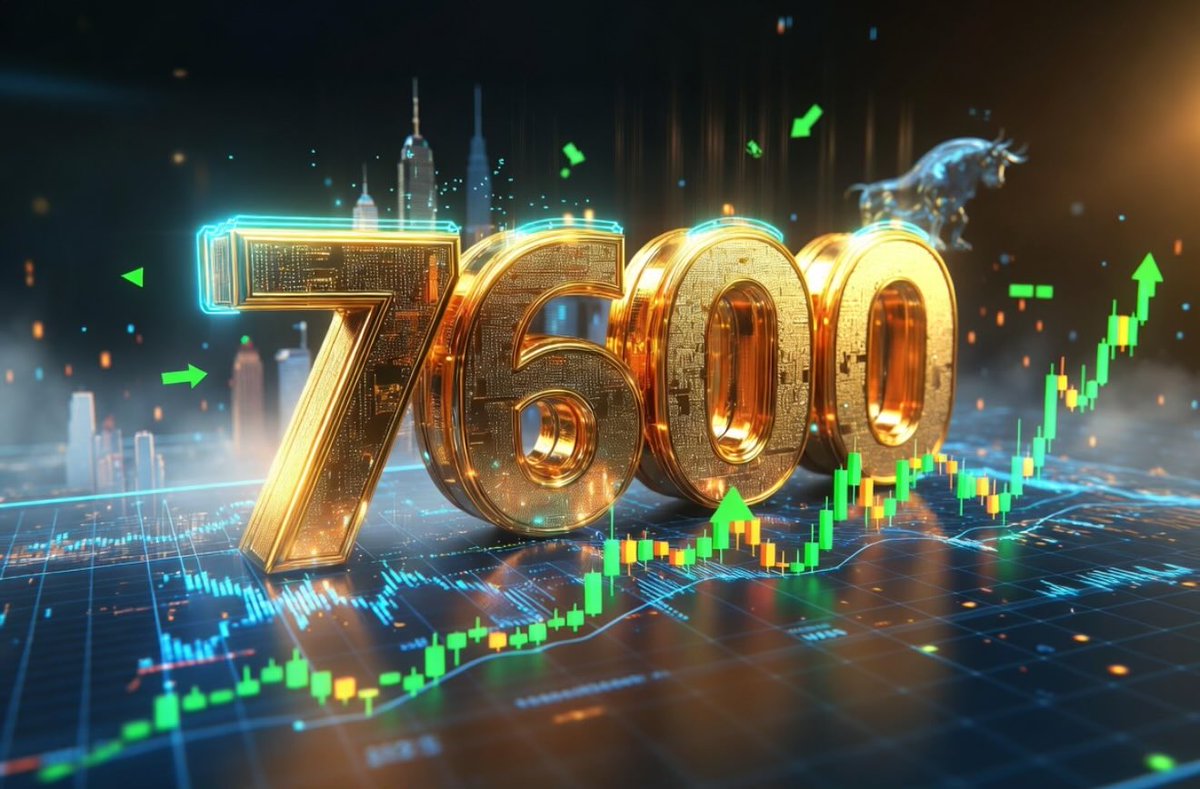 Stock6996's tweet photo. $SPX https://t.co/coET6IP7eo