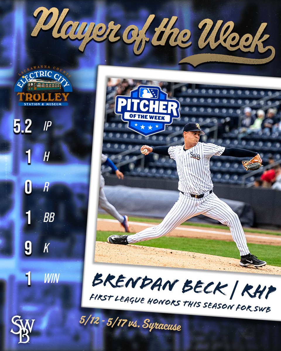 SWB RailRiders tweet media