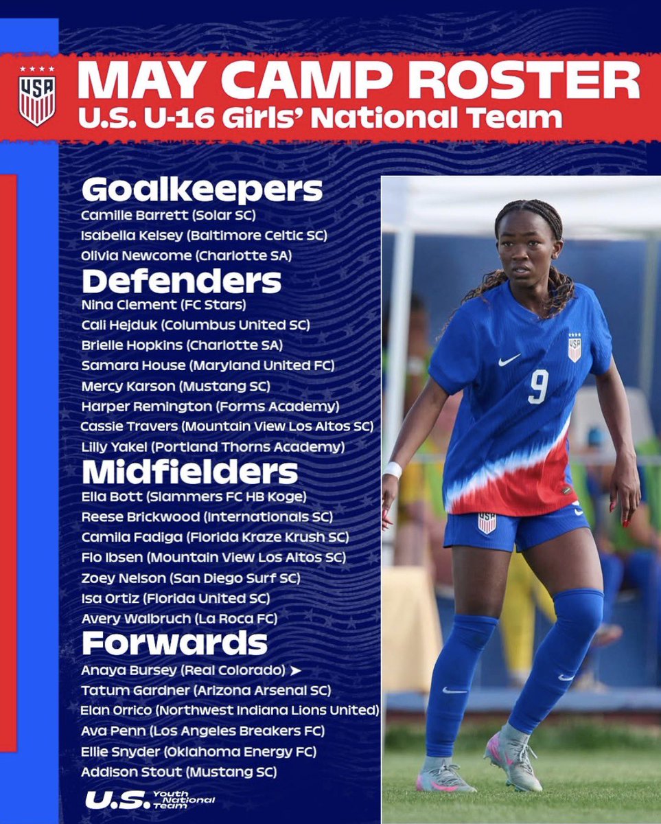 camilleb_keeper's tweet photo. Excited to head to Georgia this week to train at the brand new US Soccer National Training Center! @Solar10ECNL @SolarSoccerClub @USYNT @PrepSoccerTX @PrepSoccer @TopDrawerSoccer @ImYouthSoccer https://t.co/KukgiTwfwP