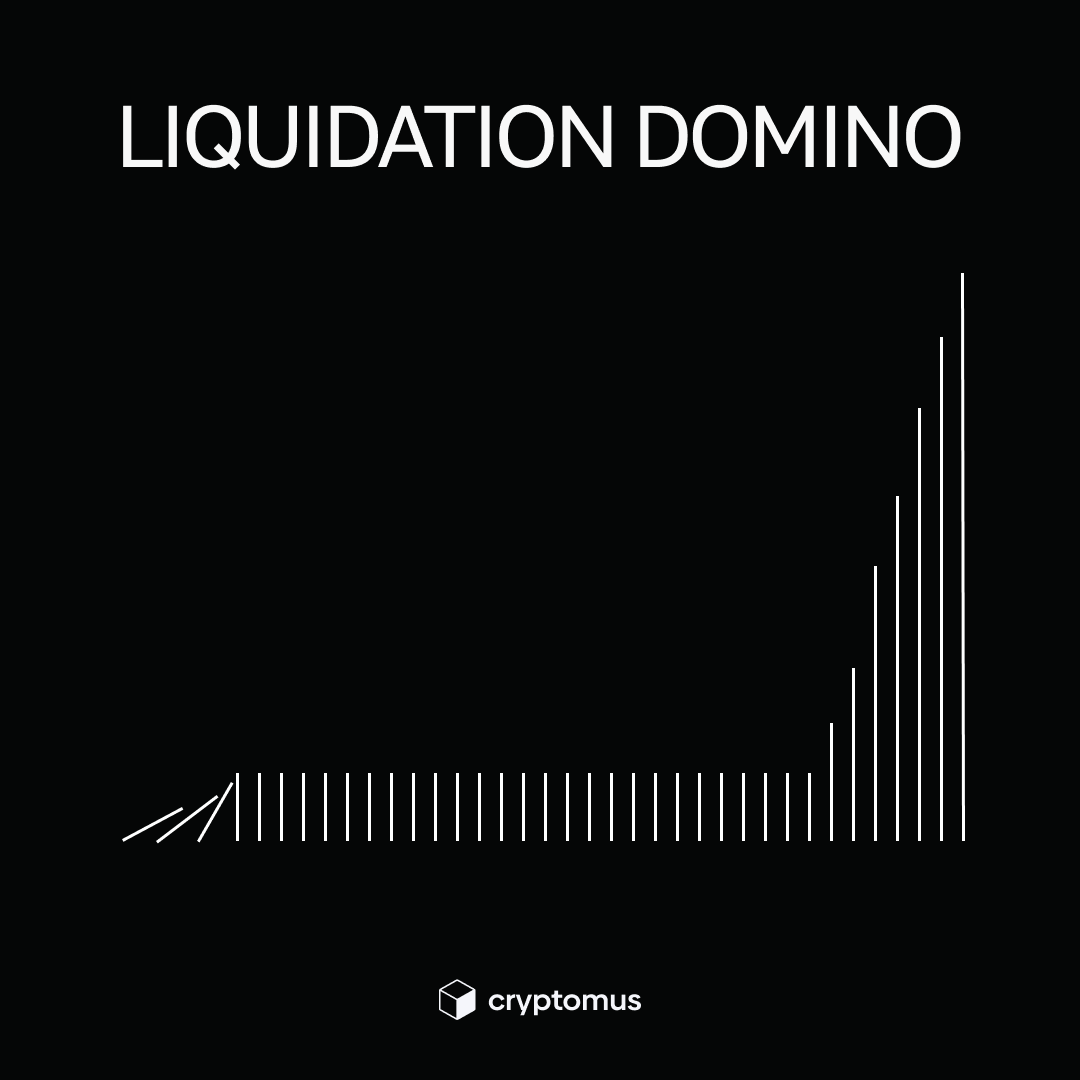 Cryptomus tweet media