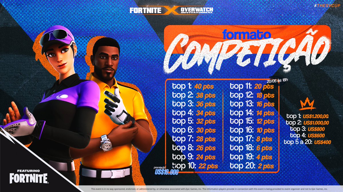 TheSVCup's tweet photo. Sem pontos por eliminação? Tá certo isso, produção? 

Sim! Apenas a consistência será essencial para alcançar a glória — e claro, muita "Diversão🤑". https://t.co/DJFhJvnO9S