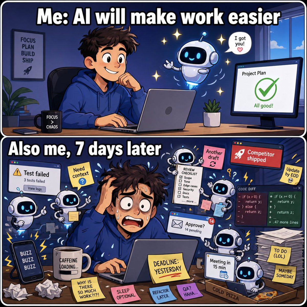 anyfast_ai's tweet photo. 【behind the trends】
🚀 A few AI design & coding updates landed recently. Most takeaways focus on flashy “AI can now design UIs” or “Codex on mobile.” But the real story is subtler: from isolated generation → context-aware execution.

1️⃣ Tencent Cloud Ardot (Public Beta)
Not just “generate app screens.” Key facts:
📝 Editable design files
🎨 Imports Figma while preserving structure
🏗 Uses team’s component library
💻 Can hand off to coding tools (e.g., CodeBuddy)
💬 Comments, annotations, version comparison
This is about hitting the handoff layer between product, design, and engineering—where most time is lost.

2️⃣ Codex Mobile (ChatGPT App)

Codex still runs on connected Mac host

Mobile interface for: approve actions, review diffs, inspect terminal output, steer task direction
Human role = decision & steering, not typing every line
📌 Key point: AI can run long tasks, but human latency in approvals remains the bottleneck.

3️⃣ Environment Boundaries
Agents still rely on: repo, terminal, tests, credentials, app/browser state, CI output.

Chatbot in a blank box ≠ agent in a real project
Value comes from project context + safe execution

4️⃣ Adoption vs Trust (Stack Overflow 2025)
84% using/planning AI tools
51% daily use
46% do not trust AI output
33% trust AI output
66% frustrated with “almost correct”
45% say debugging AI code takes more time

⚡ Insight: Opportunity is not “AI writes more code,” but auditability, verifiability, rollback, review clarity.

5️⃣ Research on AI PRs (2026)

33k agent-authored PRs on GitHub

Best: docs, CI updates, build tasks
Worst: bug fixes, performance, big structural changes
Failures due to CI, duplication, reviewer mismatch

💡 Pattern: bounded, verifiable tasks → higher success

6️⃣ Mobile Dev Study (Android vs iOS)

Android: 2× AI PRs than iOS
Acceptance: Android 71%, iOS 63%
Feature/fix/UI PRs → higher success
Refactor/build → slower & harder

✅ Lesson: AI succeeds where task boundary is clear + validation path obvious

7️⃣ Enterprise Reality (Gartner 2025)

15% IT leaders piloting fully autonomous AI agents

Only 14% have alignment on AI problem definition

📌 Takeaway: “Autonomous AI employee” = weak argument; clear metric-driven use case = strong argument

8️⃣ Shared Pattern Across Tools

Ardot → design context: Figma, components, versions
Codex mobile → engineering context: repo, diffs, tests, approvals
Design-to-code tools → translation layer
🗝 Value = context, not prompts.
Without context → generation
With context → execution

9️⃣ Practical Product Opportunity

Start with painful handoffs:
Figma → production-ready frontend
PRD → dev tasks

API docs → working demo

Failed tests → root cause suggestion

Design system rules → automated UI check
💡 Smaller, measurable wins > flashy autonomous demos

🔟 Evaluation Checklist for Teams
Can it:
Read the real repo?

Run tests & produce clean diffs?

Explain file changes?

Follow component & design rules?

Preserve review history?
Connect with IDE/Figma/CI/issues?
Rollback safely?
Make reviewers faster, not slower?
✅ If yes → fits workflow, real value
❌ If no → still useful, but mostly a generator

✨ Bottom line: The next phase of AI tooling isn’t about cool demos.
It’s about fitting into the workflow: faster, safer, more verifiable, and less context lost.