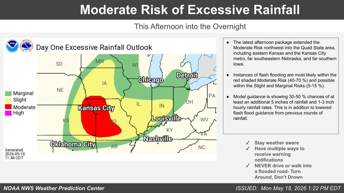 NWS Weather Prediction Center tweet media
