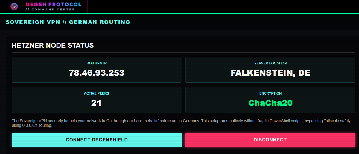 Degen__Protocol's tweet photo. The era of centralized, overpriced corporate VPNs is over. 🛡️

We just integrated DegenShield natively into the Degen Protocol Command Center. (Coming Soon)

No third-party trackers. No speed throttling. Just raw, sovereign infrastructure routing your traffic directly through our bare-metal servers in Germany, secured by military-grade ChaCha20 encryption.

One click. Total privacy. Total control.

This is what true crypto sovereignty looks like. Are you still paying for rented privacy? 🏴‍☠️🐐

#Crypto #DegenProtocol #Privacy #Sovereignty #Web3 #Decentralization
