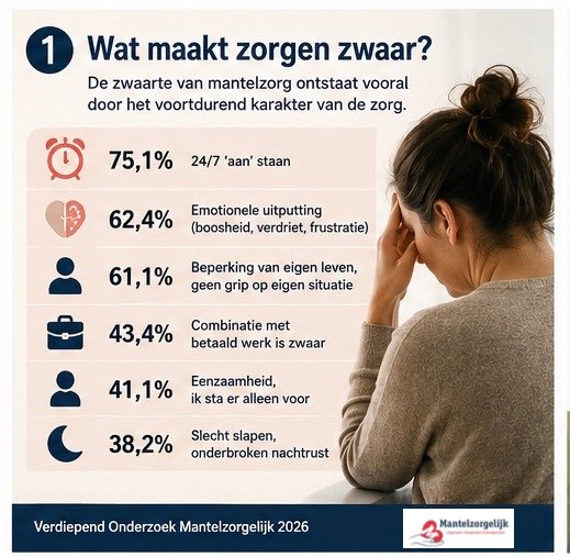 Marjolijn Bruurs tweet media