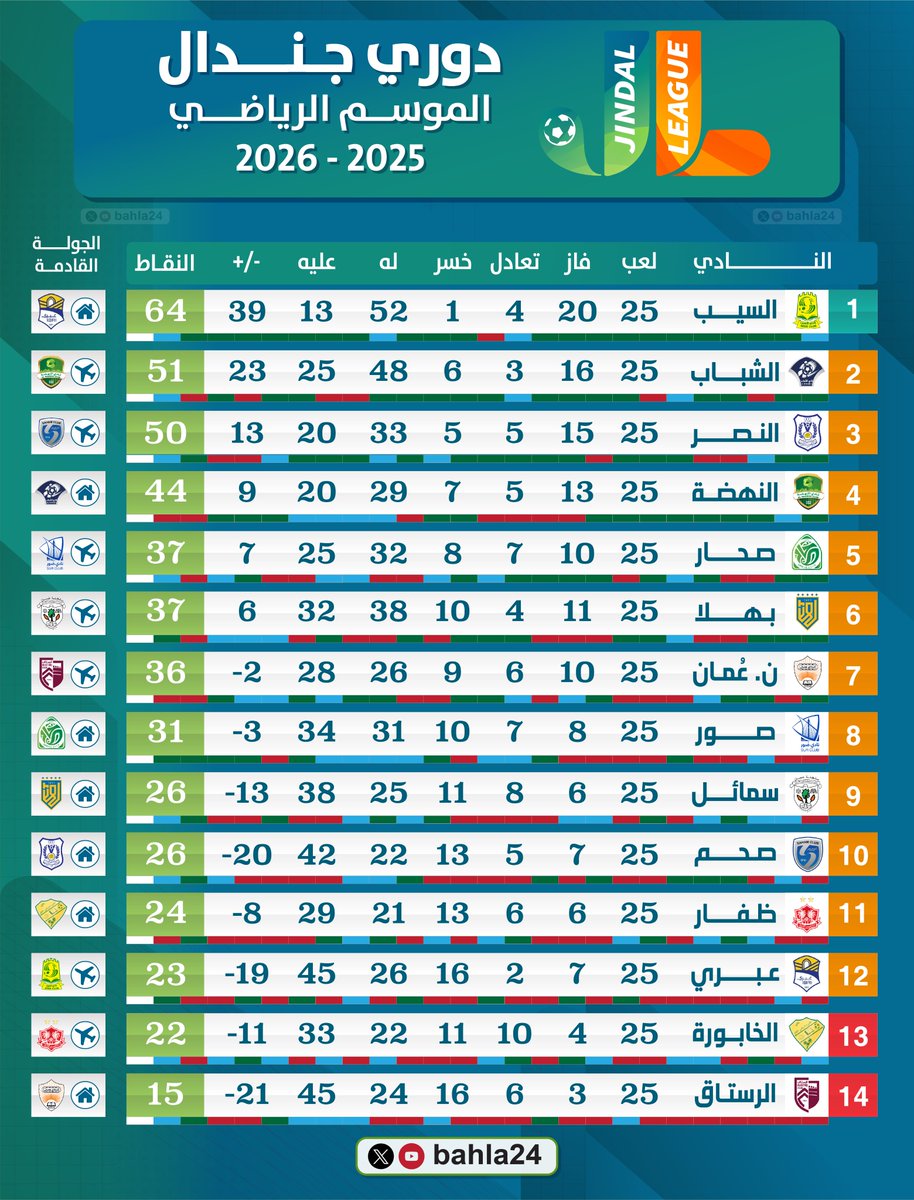 bahla24 tweet media