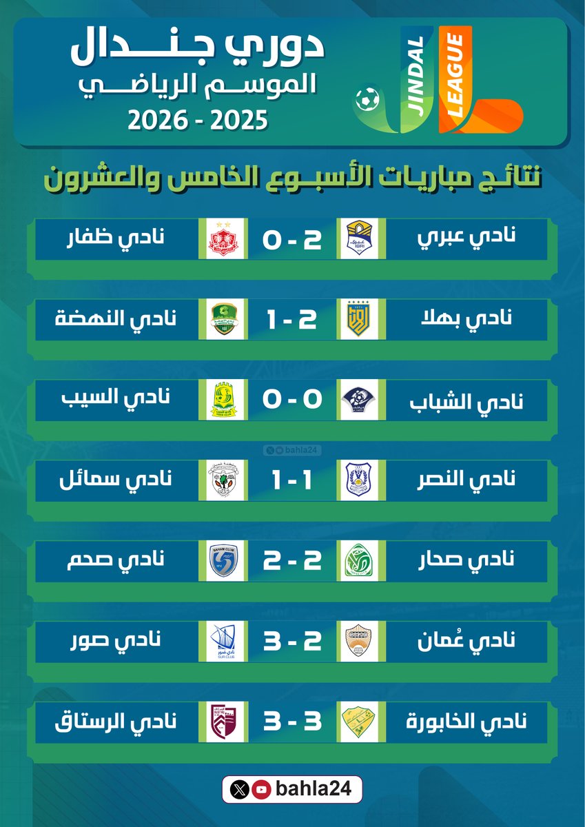 bahla24 tweet media
