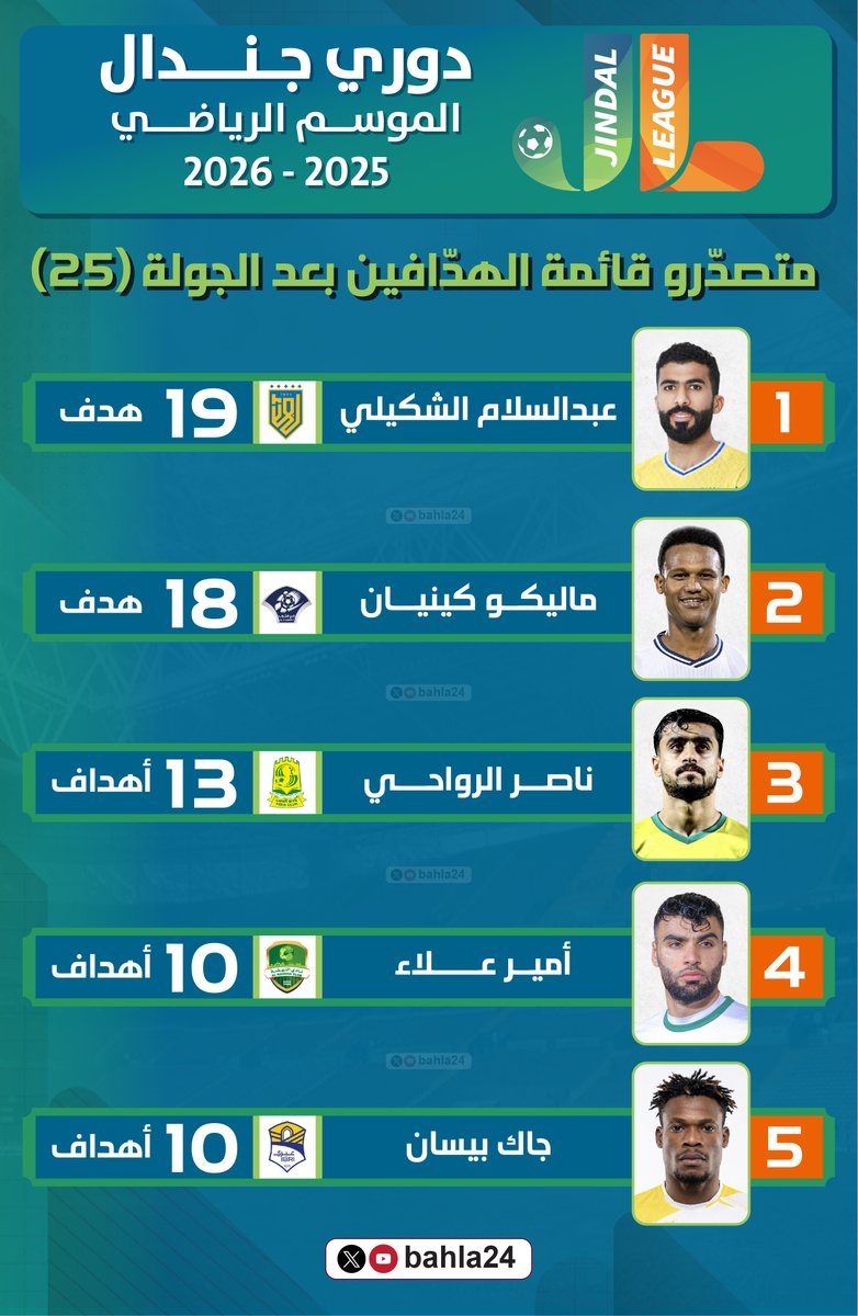bahla24 tweet media